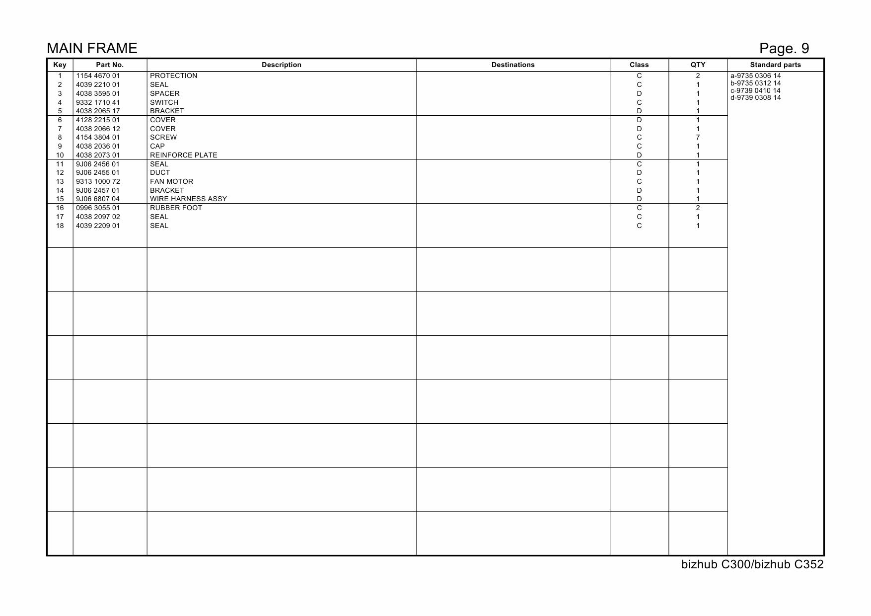 Konica-Minolta bizhub C300 C352 Parts Manual-5